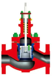 APKA-10C/D Series Control Valve
